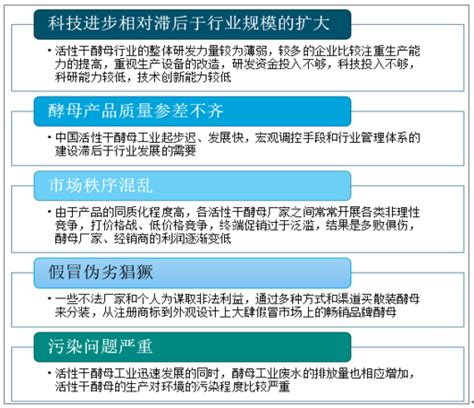 2022年全球及中国酵母抽提物（YE）行业现状分析，YE对味精、低钠盐替代率持续提升「图」_华经情报网_华经产业研究院