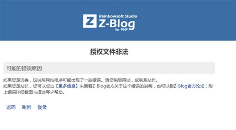 zblog“网站关闭”后进入不了后台的解决方法_期权知识_期权路，上证50ETF期权