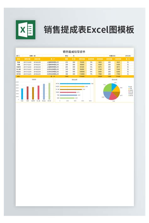 【Excel模板免费下载】-办公文档-设计服务-中国供应商