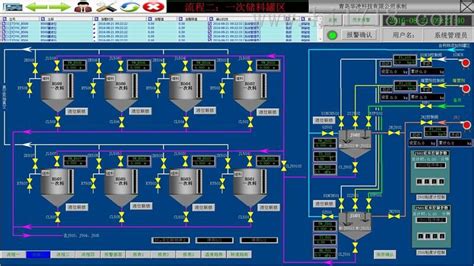 脱销控制系统案例-新泰新汶热电-潍坊祥盛控制设备科技有限公司