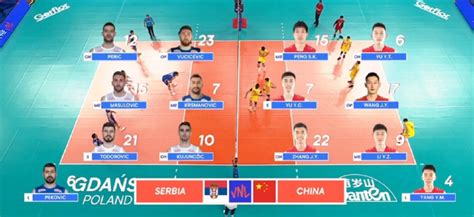 中国男排对阵塞尔维亚首发阵容 王径一担纲接应_手机新浪网
