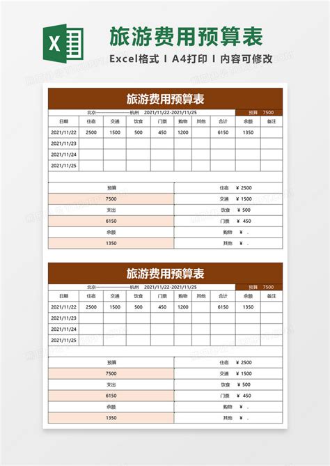 简洁旅游费用预算表Excel模板下载_熊猫办公