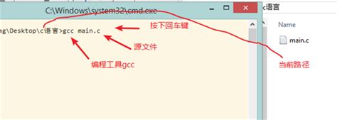 GCC编译器安装（windows环境）_在哪里下载gcc编译器以使用dos命令集-CSDN博客