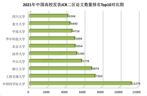 优秀毕业设计(论文)推荐表_word文档在线阅读与下载_免费文档