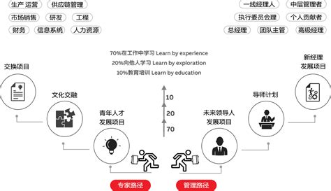 ABB机器人上海新工厂正式动工 - ABB （中国）有限公司 - 工控网