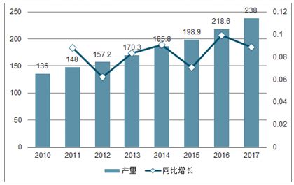 胶带市场分析报告_2020-2026年中国胶带行业前景研究与投资战略研究报告_中国产业研究报告网