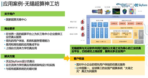 HPC方案咨询服务-北京天云融创软件技术有限公司