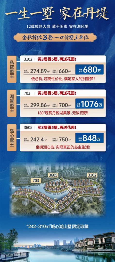 64个项目，3120亿！惠州市重点建设项目名单——（今日招标整理） - 知乎