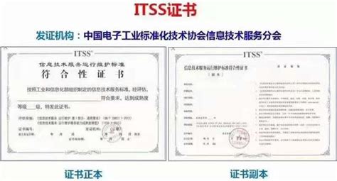 武汉CCRC认证 ITSS运维资质认证 CMMI认证 能力评估CS认证最专业的咨询机构