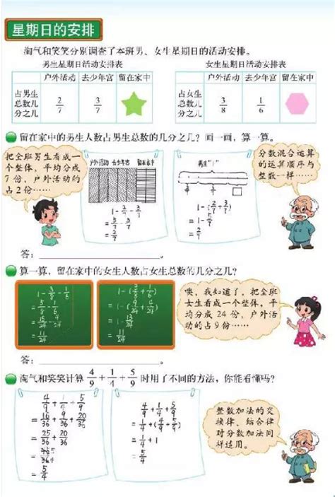 【一键下载】苏教版五年级下册数学电子课本电子教材 - 3A备课网