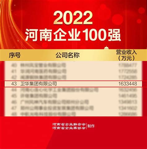 2021河南企业100强发布会在郑举行-重要新闻-郑州市企业联合会