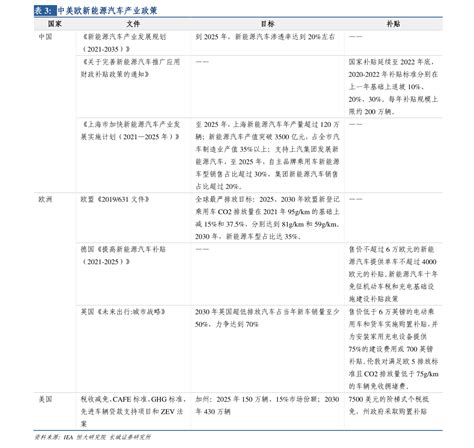 宁波外贸企业名单 - 文档之家