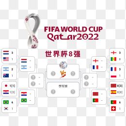 世界杯几月几号(2022卡塔尔世界杯赛程：11月21日开赛，决赛12月18日打响)
