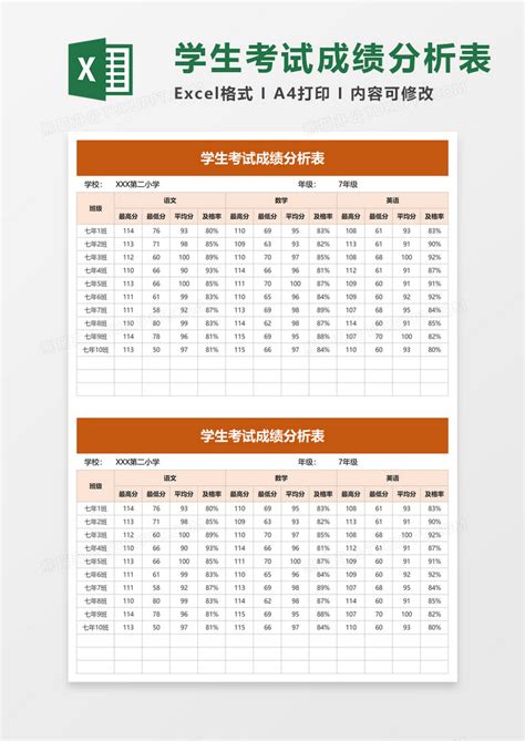 安徽省普通高中学业水平考试2022年6月考试成绩等级发布-86考网