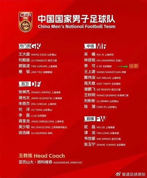 2024亚洲杯中国男足赛程及转播详细时间表一览（最新）_球天下体育