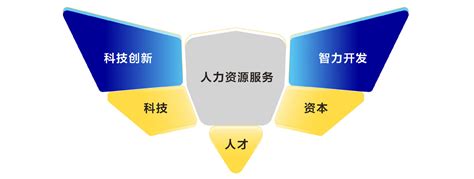 特微电子积极谋划“一体两翼”发展战略-江西省电子集团有限公司