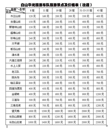 沈阳到北京火车时刻表（沈阳→北京更便捷啦） | 说明书网