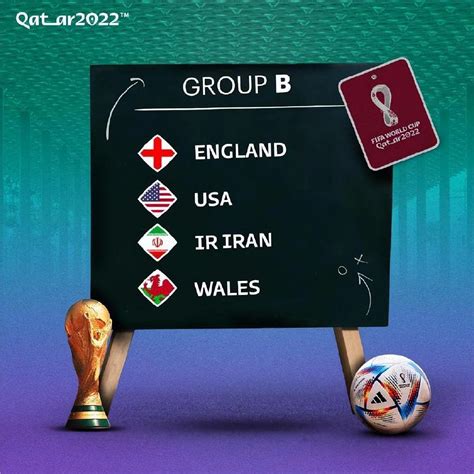世界杯B组出线预测：三狮军团无忧，威尔士不稳，美伊对决够劲爆__财经头条