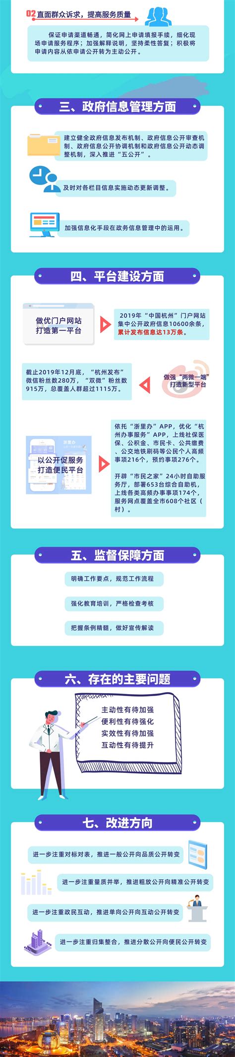 杭州市人民政府门户网站 政府信息公开指南