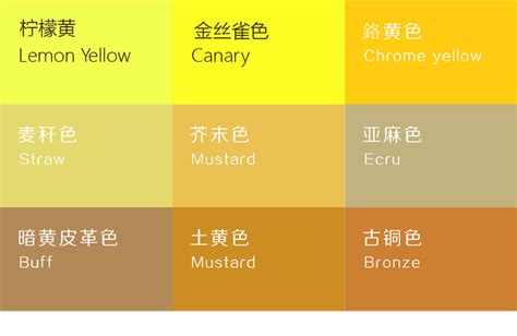 品牌颜色设计之黄色篇 - 深圳市全能广告集团有限公司