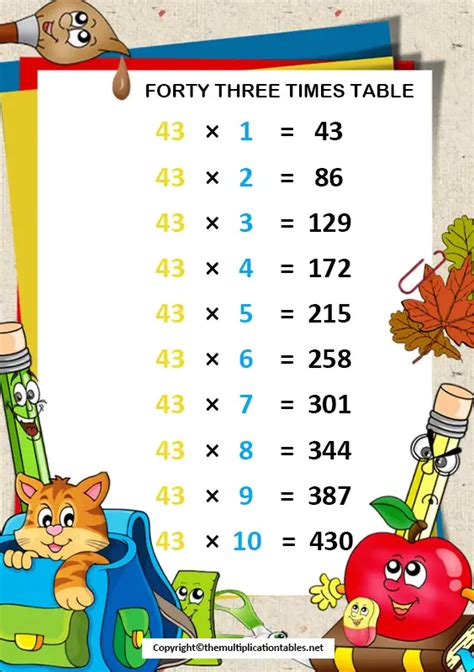 43 Times Table [Free 43 Multiplication Chart Table PDF]