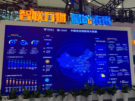 2021年中国物联网行业研究报告_澎湃新闻-The Paper