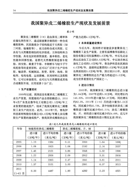 硬质橡胶市场分析报告_2020-2026年中国硬质橡胶市场前景研究与市场年度调研报告_中国产业研究报告网