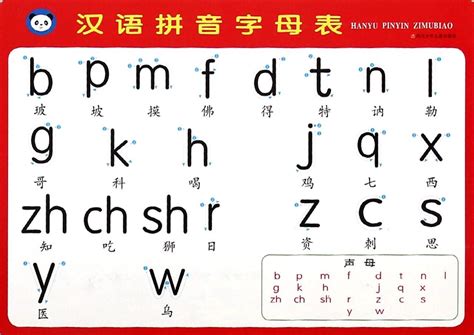 汉语拼音字母表大全- _汇潮装饰网