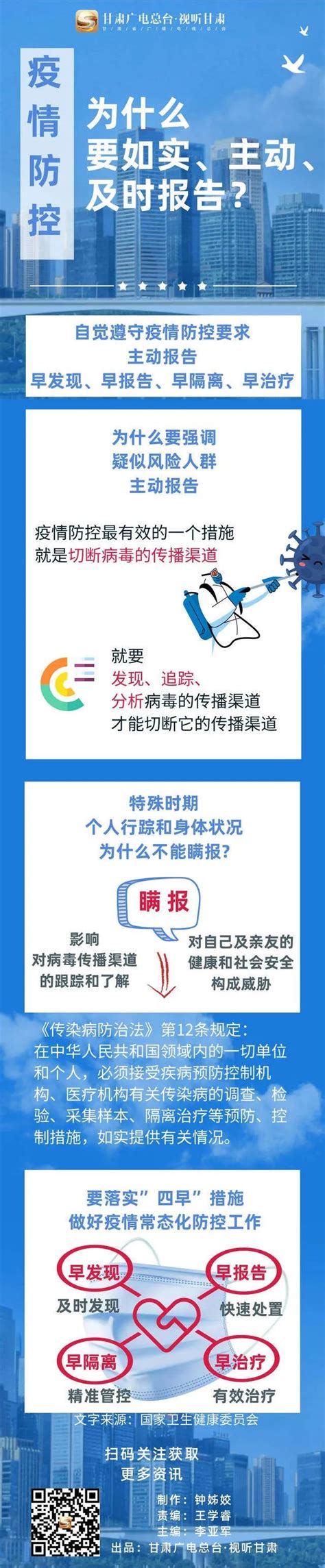 图解 | 疫情防控期间为什么要如实、主动、及时报告？|甘肃省|疫情|新冠肺炎_新浪新闻