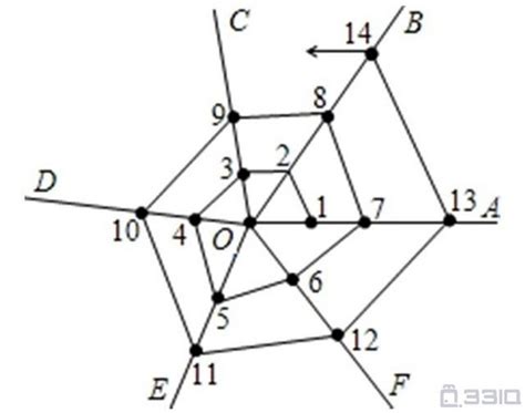 如图，线段AB两个端点的坐标分别为A(6，6)，B(8，2)，以原点O为位似中心，在第一象限内将线段AB缩小为原来的后得到线段CD，则端点C的 ...