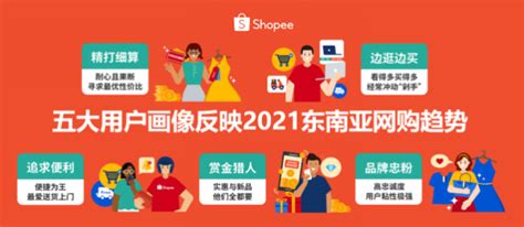 Shopee旺季前公布2021消费洞察：五大用户画像反映东南亚网购趋势_TOM资讯