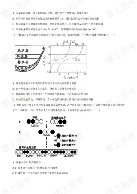 2022年江苏高考生物真题word版原卷（免费下载） —中国教育在线