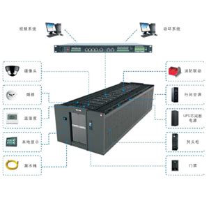 LEDC MDC产品 - MDC智能微模块一体化机房、KVM 基础设施提供商（制造商）