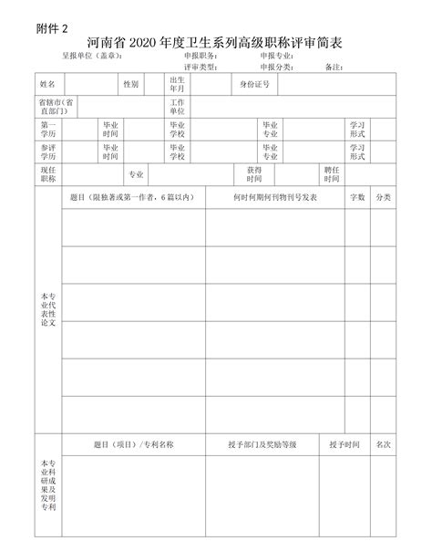 最新！河南省卫生系列高级职称评审学术期刊参考目录(2021年10月)_杂志