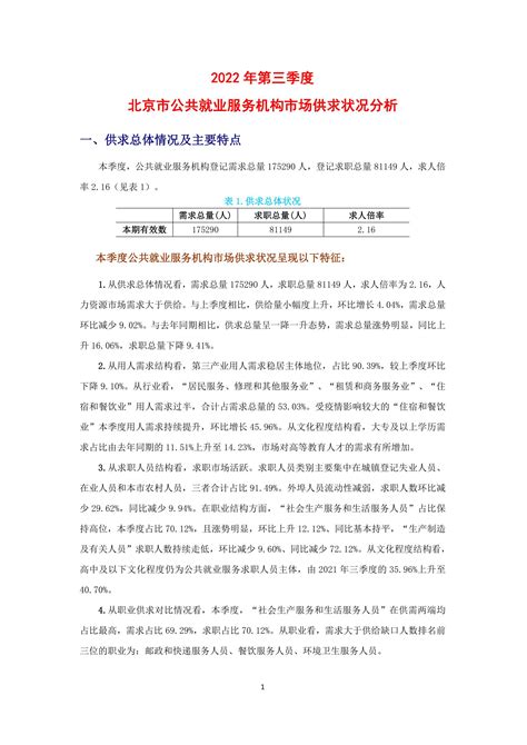 2022 年第三季度北京市公共就业服务机构市场供求状况分析_文库-报告厅