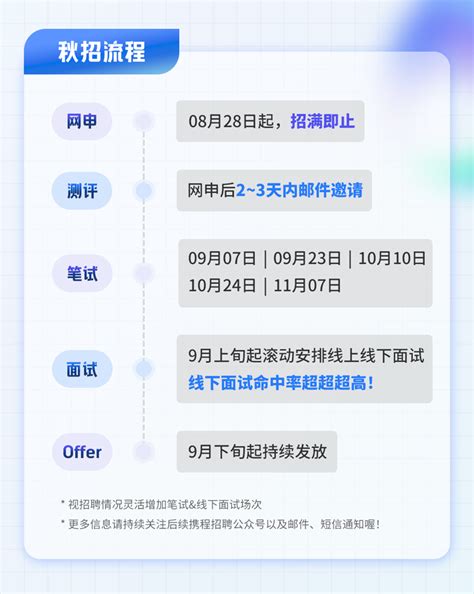 2024校园招聘-携程旅游网络技术(上海)有限公司招聘-就业信息网-海投网