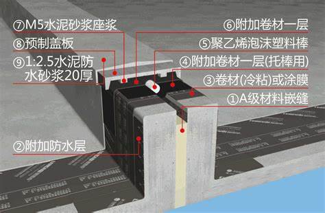 實(shí)木門(mén)泡水變形怎么處理