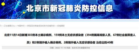 北京昨日新增本土确诊303例、无症状感染者159例_凤凰网
