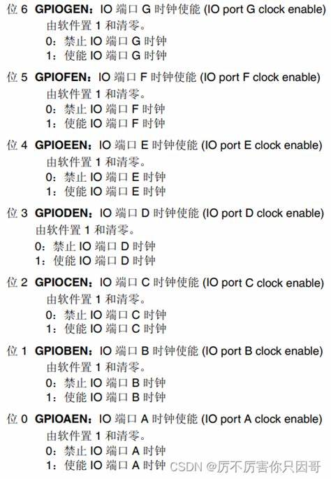 芯片控程序怎么设置