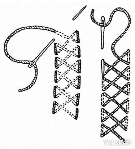 【图】赏析缝衣服的针法步骤图 分享缝衣服常用的七种针法(3)_缝衣服的针法 图_伊秀服饰网|yxlady.com