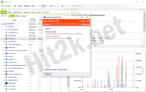 NetLimiter Monitor keeps precise traffic statistics | Rarst.net