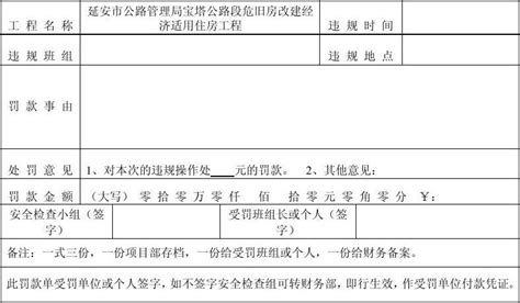 安全检查违规罚款通知单_word文档免费下载_文档大全