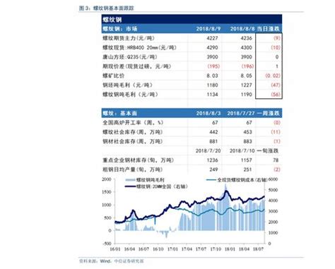 中国中铁股票行情走势（中国中铁股票行情分析）-股票-龙头股票网