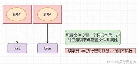 真正能免费领游戏的平台是哪款_能领哪些免费游戏-天极下载