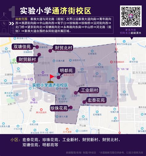 2022黄州中小学招生划片公布！附划片地图！