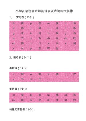 汉语拼音声母读法_微信公众号文章