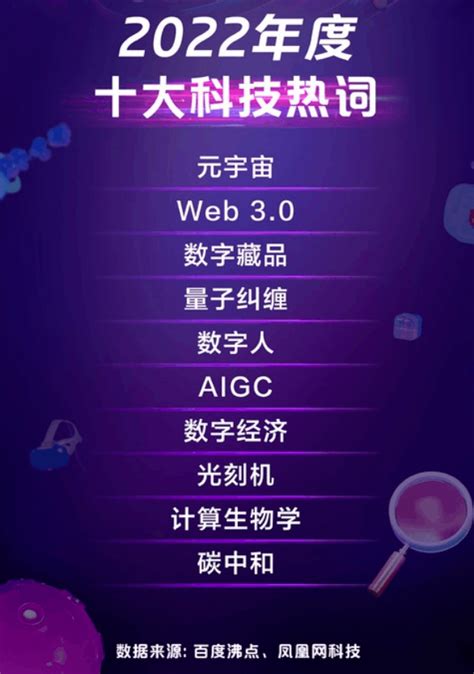 奋进·新征程2023中国网络视听年度盛典