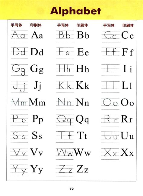 26个字母的音标 | 英语国际音标