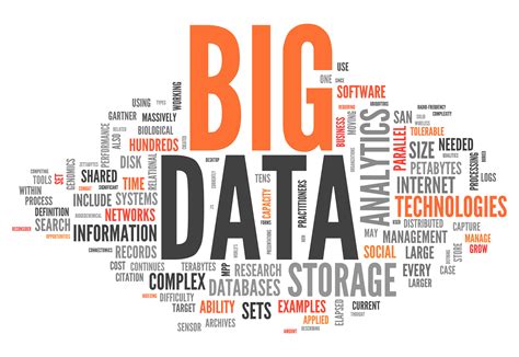 大数据系列 1 —看百度的大数据产品 - 知乎