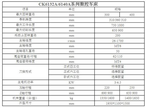 卧式数控加工中心HMC500-公司产品-东莞市西尔普数控设备有限公司